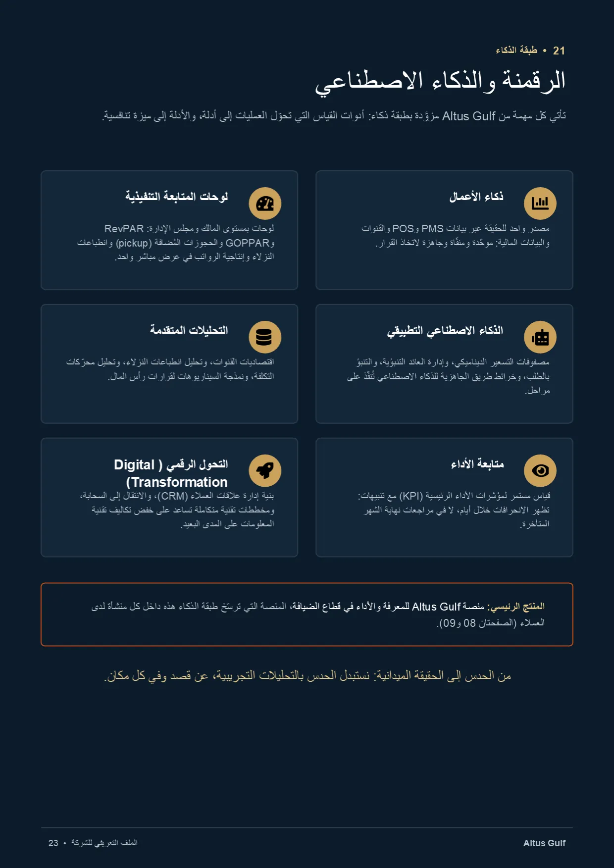 صفحة 23: الرقمنة والذكاء الاصطناعي