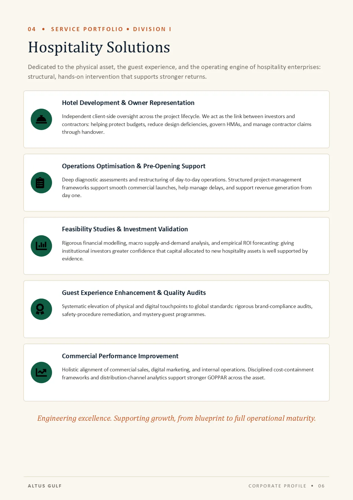 Page 6: Hospitality Solutions