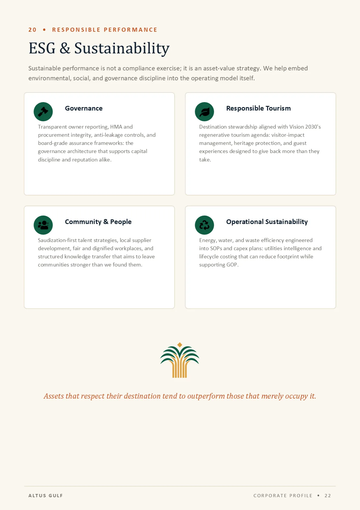Page 22: ESG & Sustainability
